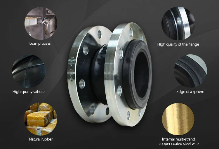 Double Sphere Rubber Expansion Joint