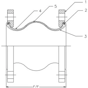 Single Sphere Expansion Joint