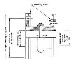 Wide Arch Expansion Joint