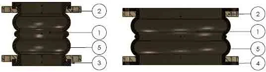 double sphere rubber expansion joint Structure