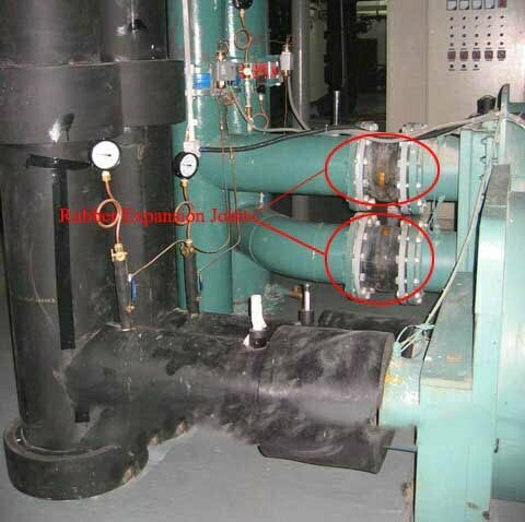 When to use rubber expansion joints in piping?